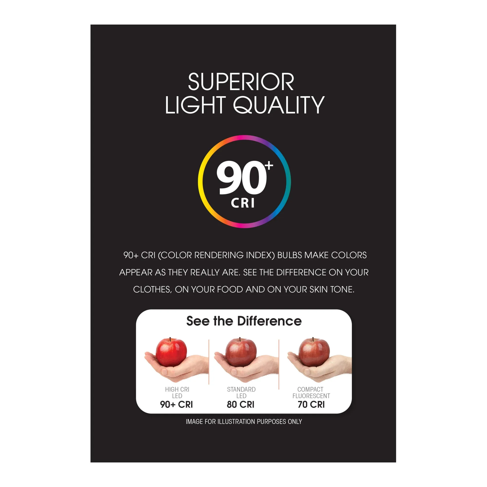 10W (75W Replacement) Daylight (5000K) E26 Base A15 Dimmable Enhance Filament LED (2-Pack)