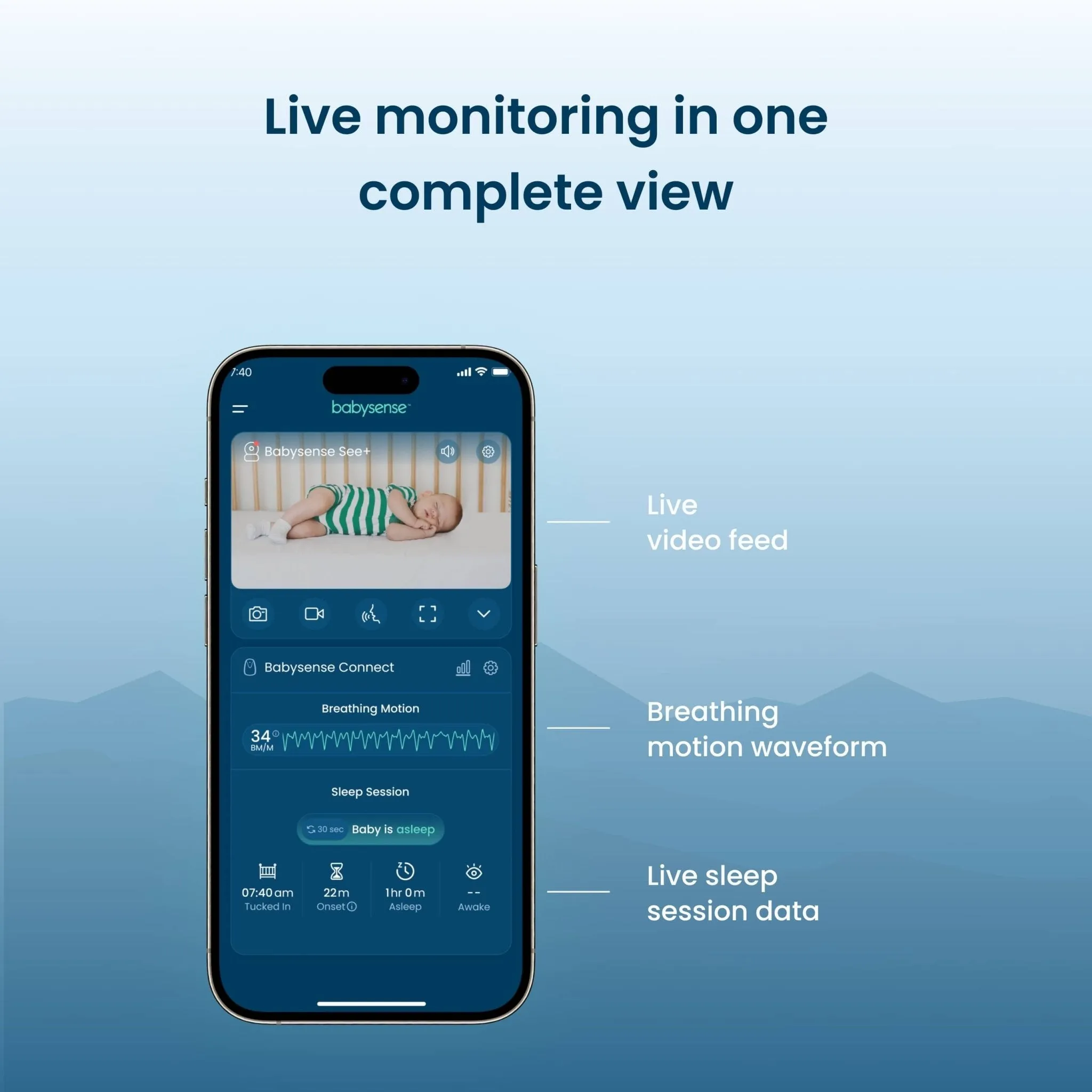 Babysense Smart Nursery: All-In-One Monitoring & Soothing