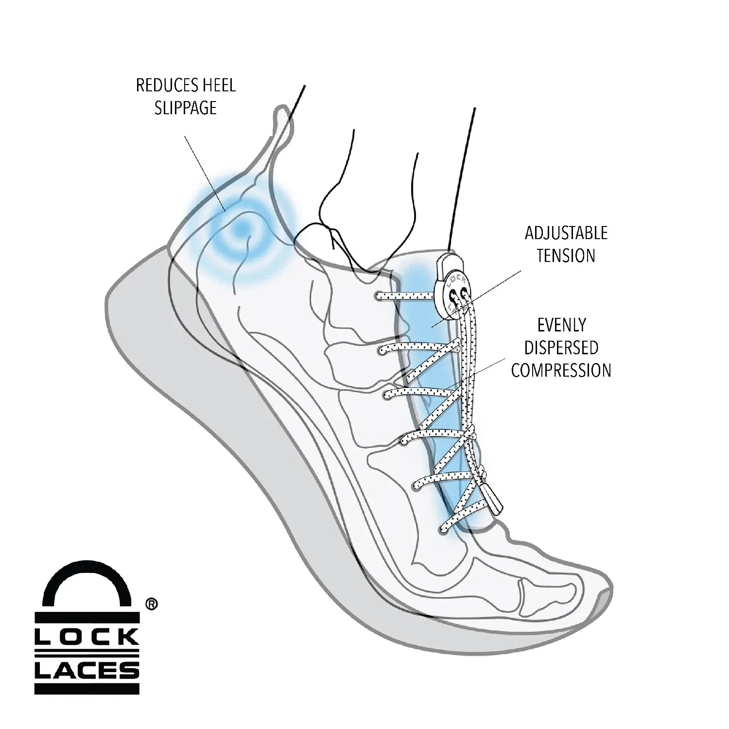 Lock Laces - Original
