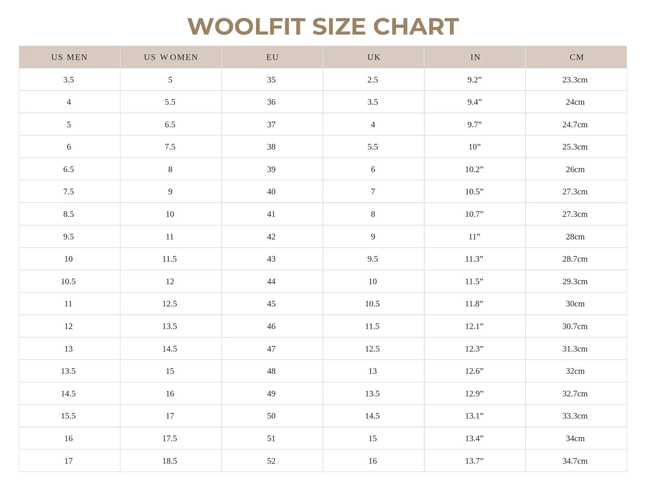 WoolFit Classic | Felt Slippers with Insoles & Leather Sole